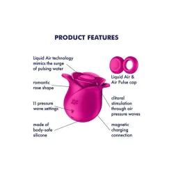Satisfyer Stimulateur de Clitoris Pro 2 Modern Fuschsia - Blossom